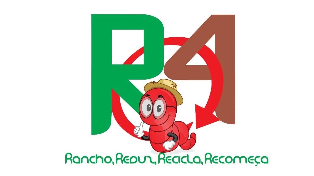 Gestão de resíduos sólidos