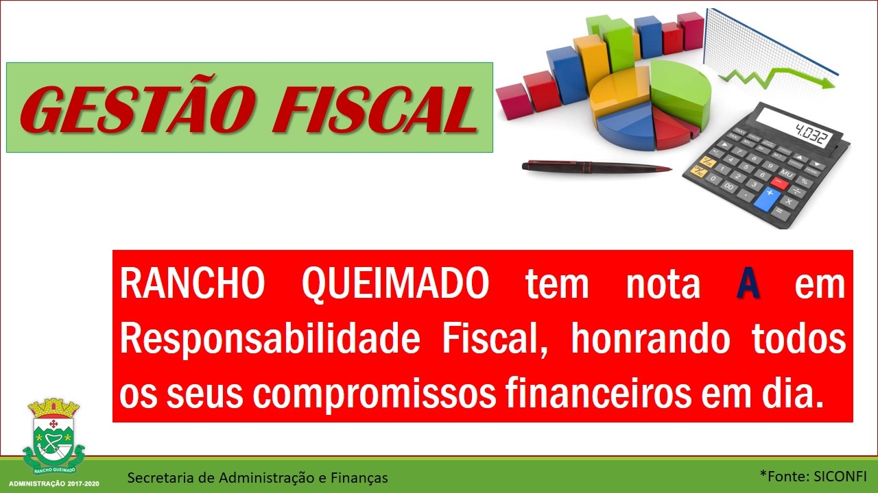 Gestão Fiscal: Rancho Queimado tem nota A