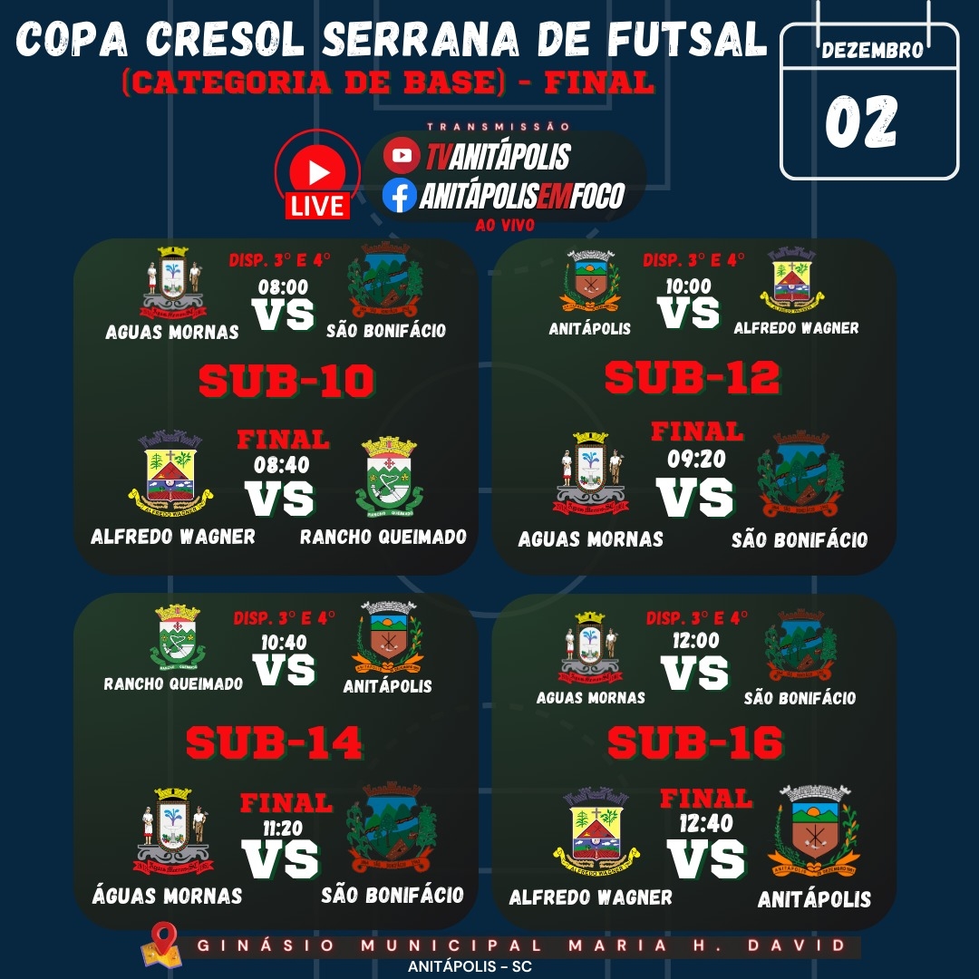 Copa Cresol Serrana de Futsal